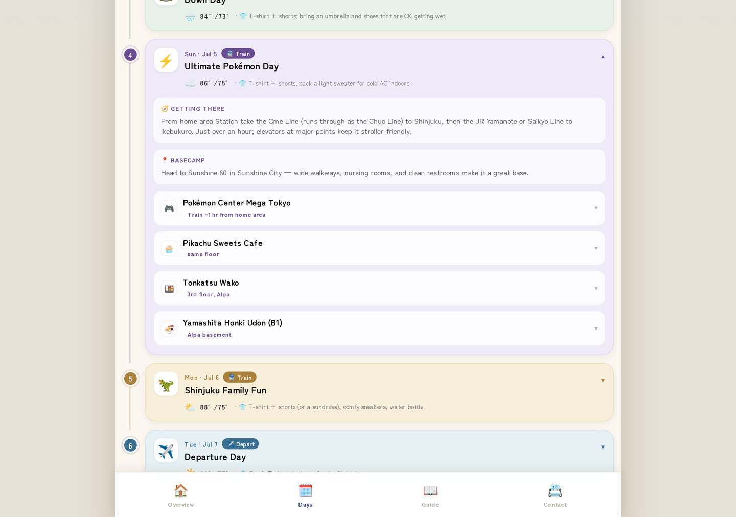 Eine aufgefaltete Tageskarte in der Reiseplan-App: Ultimate Pokemon Day mit einem Train-Badge, Vorhersage- und Packzeile, einem Getting There-Bereich mit genauen Linien, einer Basecamp-Anmerkung und aufklappbaren Stoppkarten für Pokemon Center Mega Tokyo, Pikachu Sweets Cafe, Tonkatsu Wako und Yamashita Honki Udon