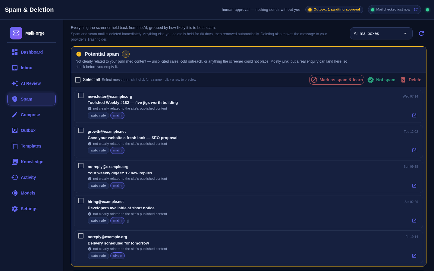 The Spam and Deletion page in MailForge: four boxes stacked down the page: Potential spam with five messages, Likely scam or phishing with two, Confirmed spam with one, and an empty Scheduled for deletion queue, each with select-all, a Mark as spam and learn button, Not spam, Delete, and an explanation of what the box means