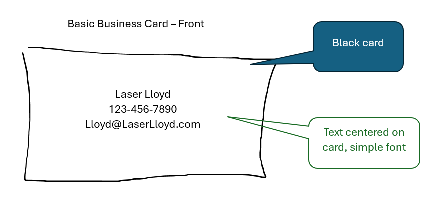 Croquis de concept de la carte basique : nom, numéro de téléphone et e-mail centrés sur une carte noire dans une police simple