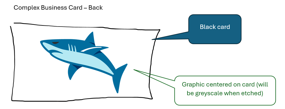 Croquis de concept du verso de la carte élaborée : un graphisme de requin centré sur la carte, destiné à être gravé en niveaux de gris