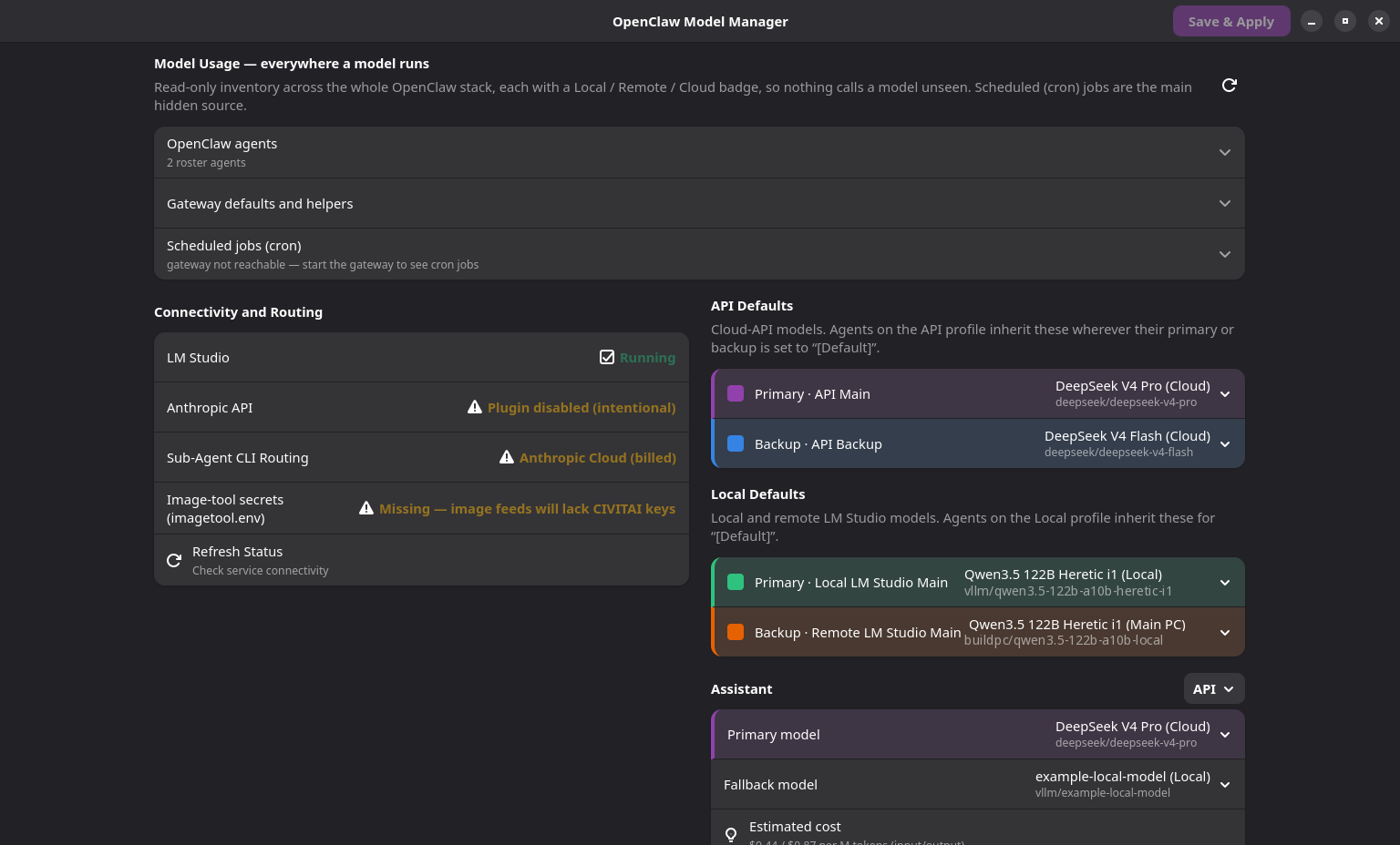 Main window of OpenClaw Model Manager showing the Model Usage inventory, a Connectivity and Routing status panel, and color-coded API/Local Defaults profiles