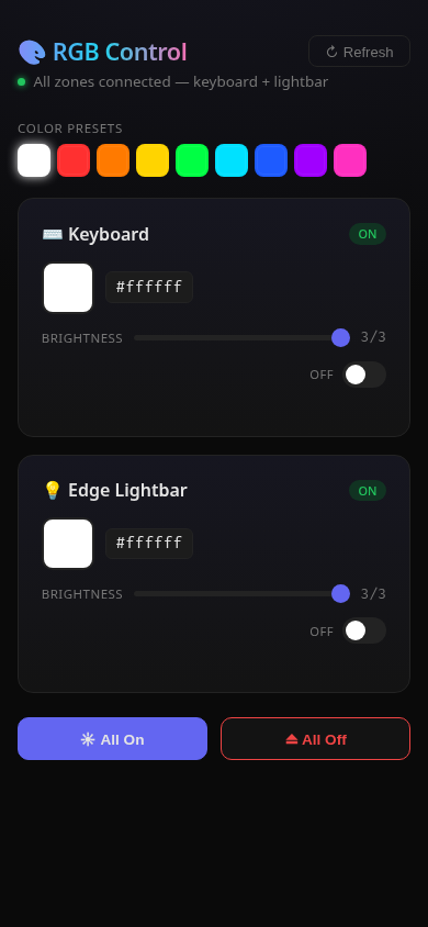 Même panneau rgb-web à largeur de téléphone, cartes empilées en une seule colonne