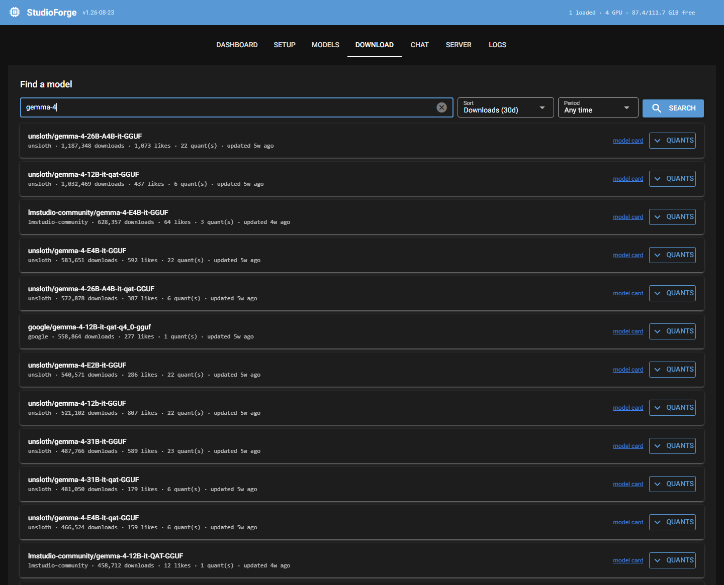 The Download tab after searching Hugging Face for gemma-4, sorted by Downloads (30d): twelve repositories from unsloth, lmstudio-community and google, each row showing the publisher, a download count from 1,187,348 down to 458,712, likes, the number of quantizations and when it was updated, with a model card link and a Quants button