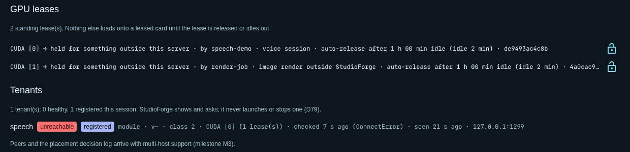 The GPU leases and Tenants sections of the Placement page: two standing leases, CUDA 0 held by speech-demo for a voice session and CUDA 1 held by render-job for an image render, each auto-releasing after one hour idle; one tenant named speech, registered, class 2, holding CUDA 0, health check unreachable.